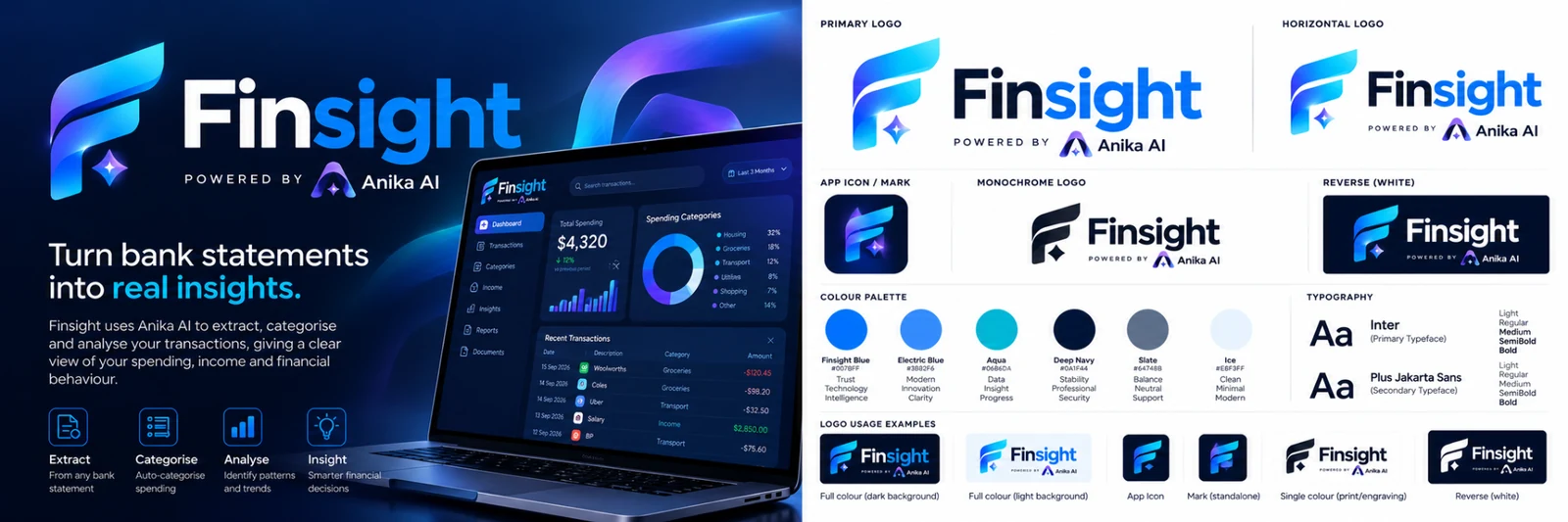 Finsight brand and product concept