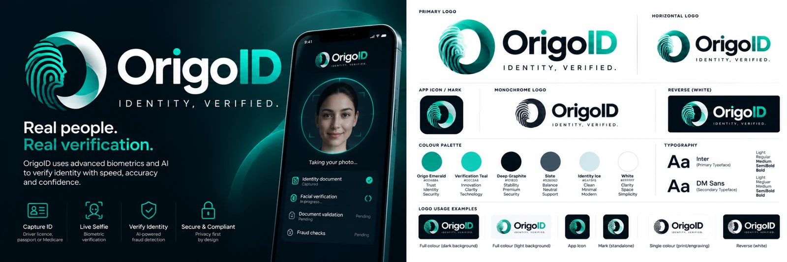 OrigoID brand and product concept